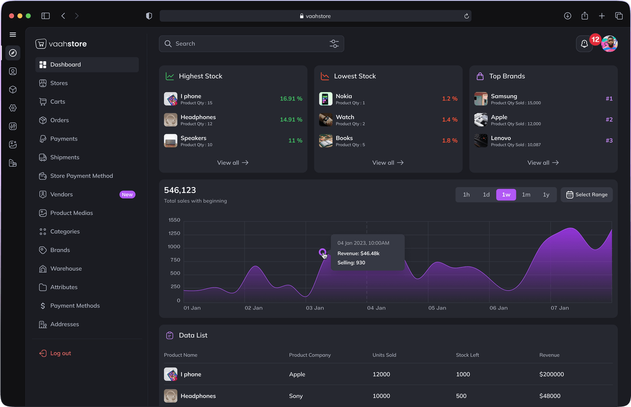 dashboard